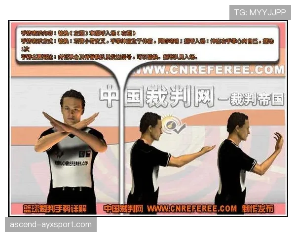 篮球场上如何判定24秒违例？规则解析与裁判手势详解